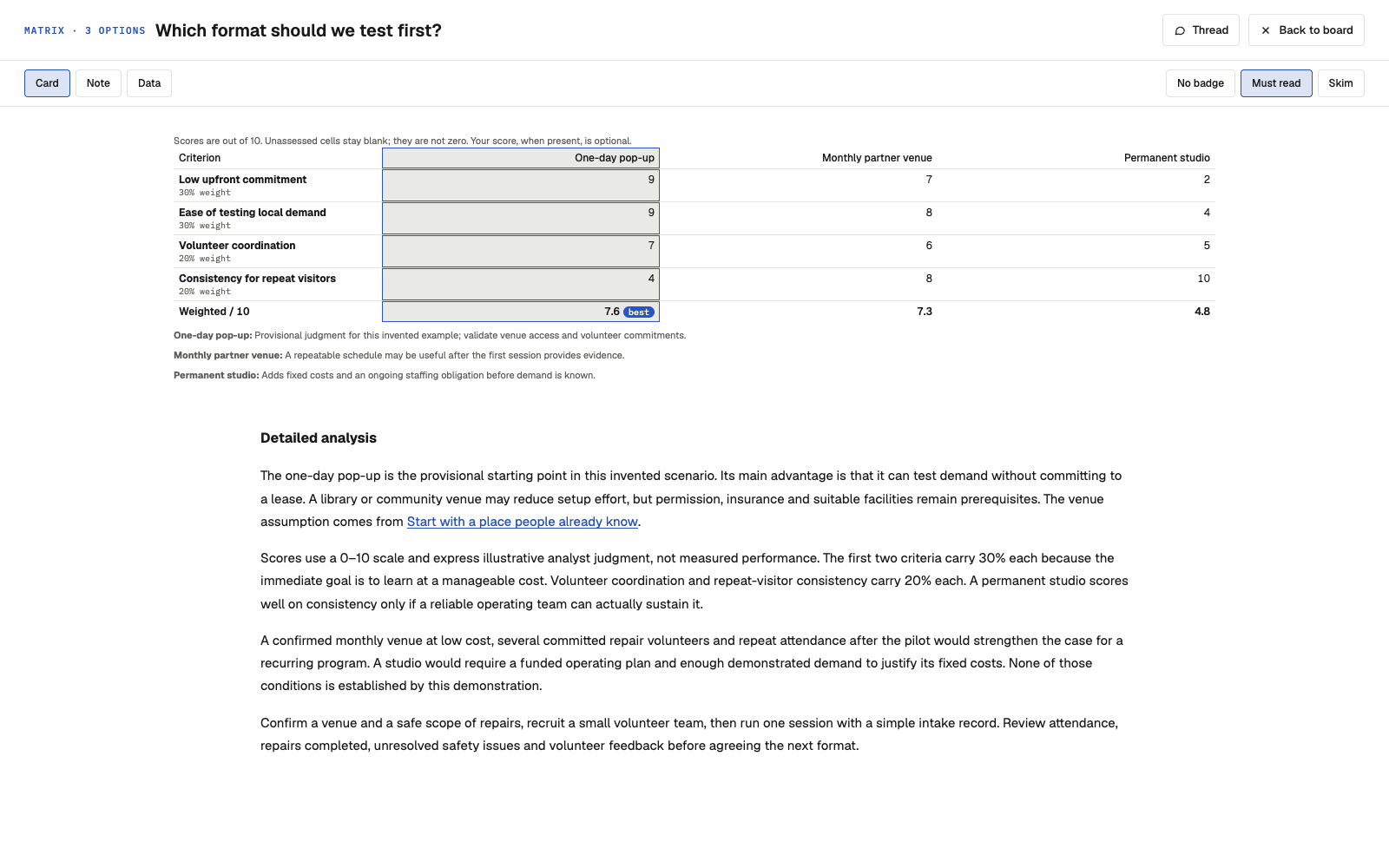 Expanded matrix reader comparing a pop-up, a recurring venue and a permanent studio, with detailed reasoning below